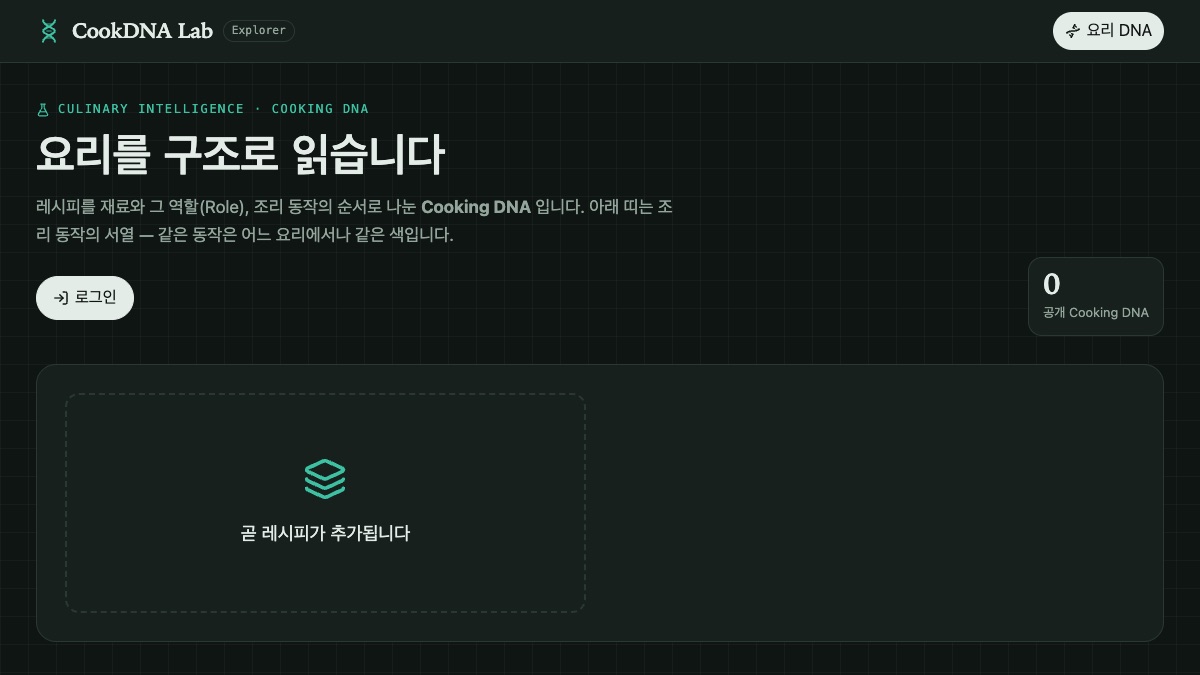 CookDNA Lab 화면